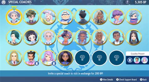 Pokémon Scarlet & Violet: all special coaches’ trades and rewards.